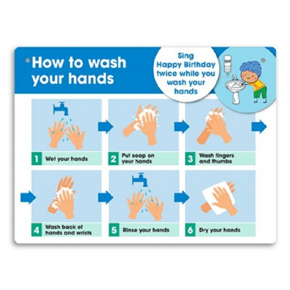 Durus Wall Sign "How To Wash Hands" 225x300mm