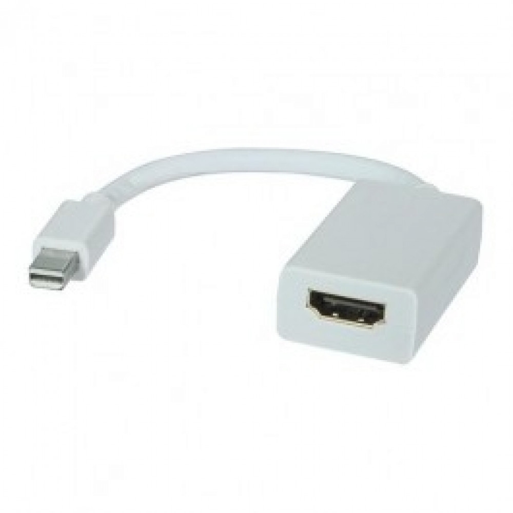 Mini Display Port TO HDMI Cable Length 20CM