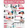 First Aider's Choice Workplace Safety Resuscitation Poster 450W x 600mmH