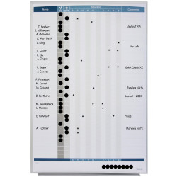 Quartet Planner Board Matrix In / Out 865x580mm